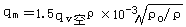 渦街流量計(jì)工作原理是什么？